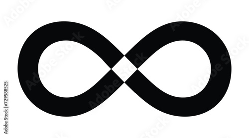 Infinity symbol. Infinity loop icons. Vector unlimited infinity, endless, eternity, infinite, loop symbols. Unlimited endless line shape sign collection icons flat style - stock vector 123
