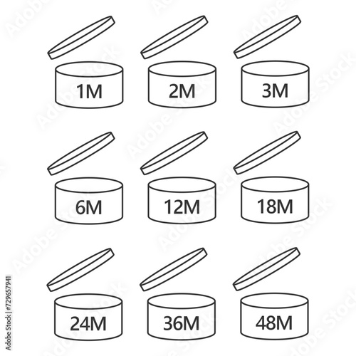 Period after opening PAO symbol. Useful lifetime of cosmetics after package is opened sign. Black drawing icon of pot with number of months representing best before date.