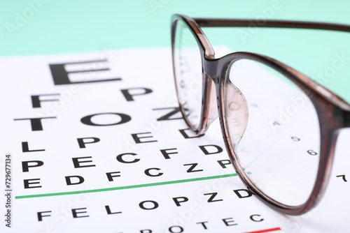 Vision test chart and glasses on table, closeup