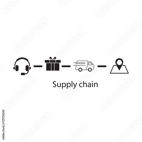  Supply chain icon. simple flat trendy style illustration on white background..eps