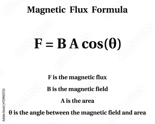 Magnetic Flux Formula on the white background. Bayes rule. The concept in decision theory. Education science. Vector illustration.