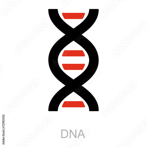 DNA