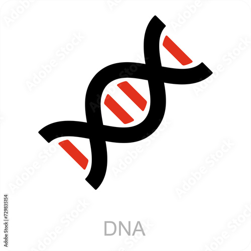 DNA