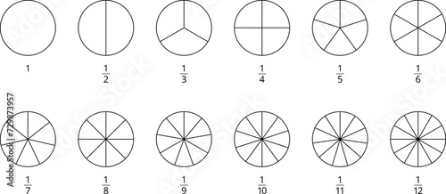 Fractions Pie Geometry Maths Mathematical Education Diagram. Circles divided in segments from 1 to 12 isolated vector illustration photo