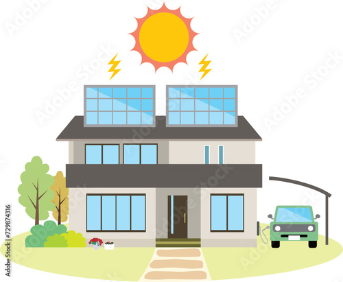 自宅太陽光発電