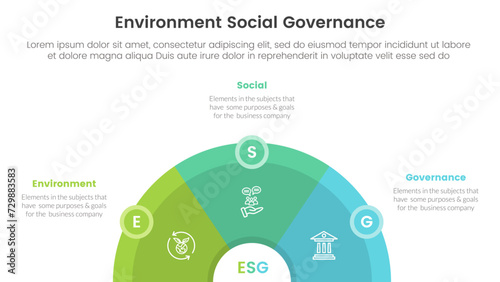 esg environmental social and governance infographic 3 point stage template with half circle horizontal with circle badge for slide presentation