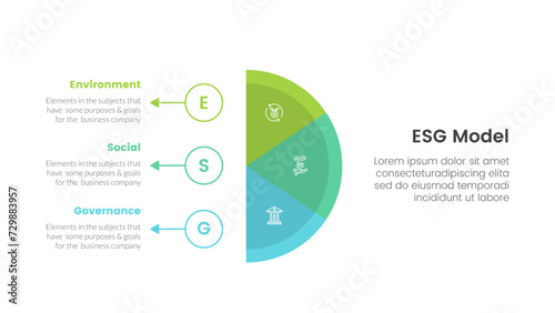 esg environmental social and governance infographic 3 point stage template with vertical half circle with outline circle and arrow for slide presentation