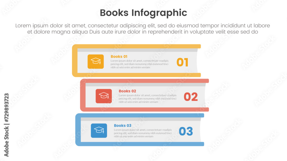books education collection for infographic template banner with with book stack as container text description with 3 point stage list