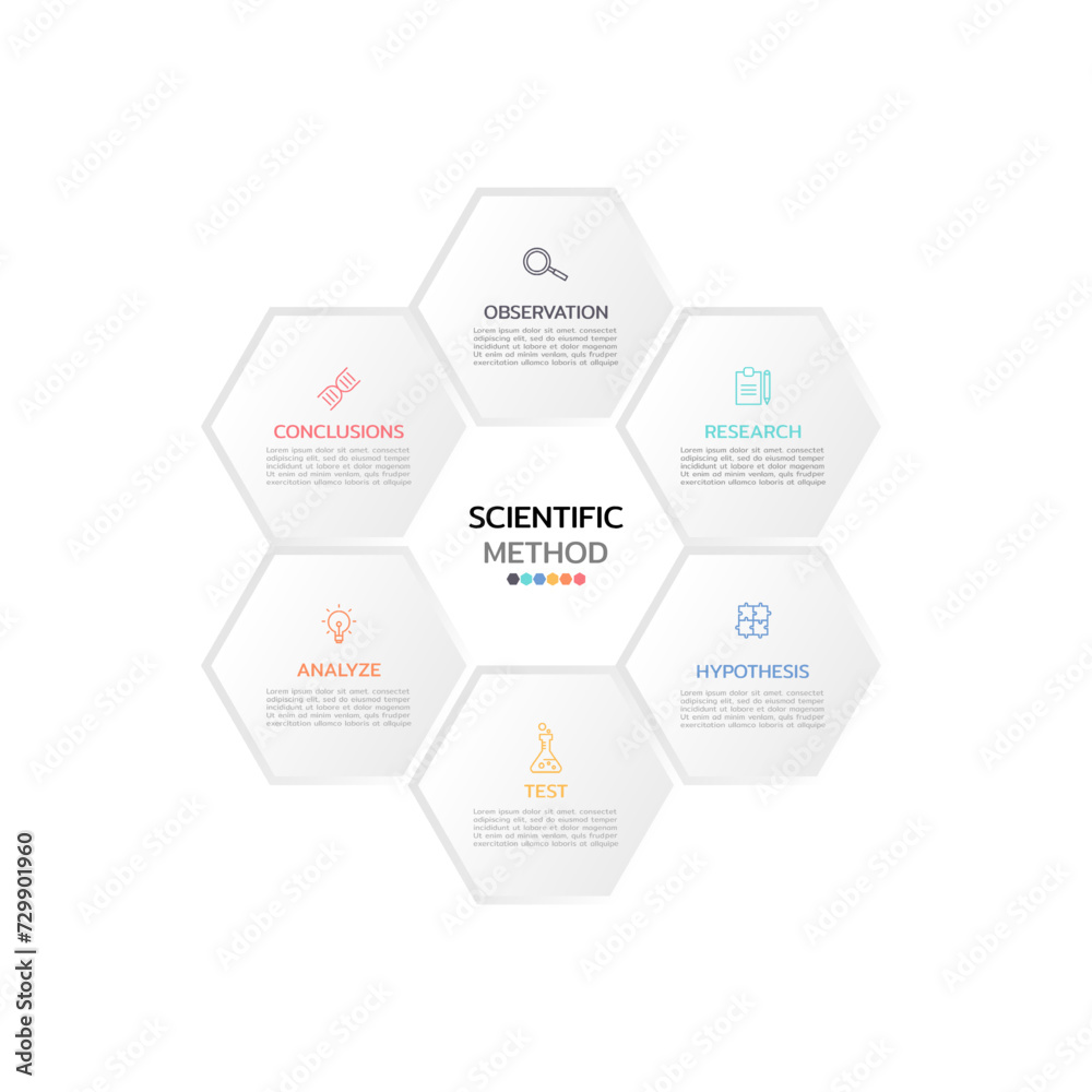 Circular scheme with 6 round paper white elements. Concept of cyclic business process with icons and 4 stages. Minimal infographic design template. Circular scheme with 6 round paper white elements. Concept of cyclic business process with icons and 4 stages. Minimal infographic design template.