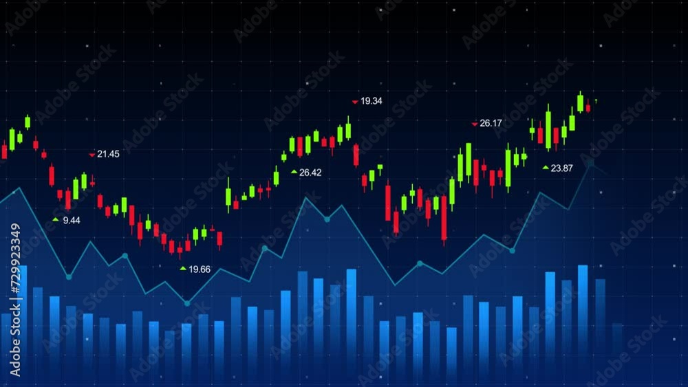 stock-market-abstract-finance-background-with-motion-graph-chart-bars
