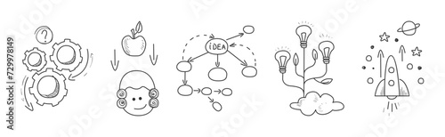 Idea and Creative Solution Line Sign and Symbol Vector Set
