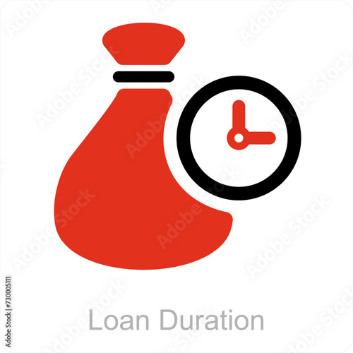 loan duration