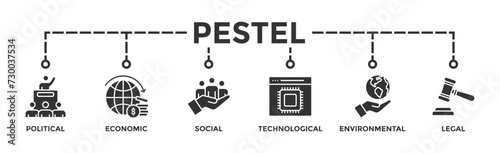Canvas Print Pestel banner web icon vector illustration concept of political economic social