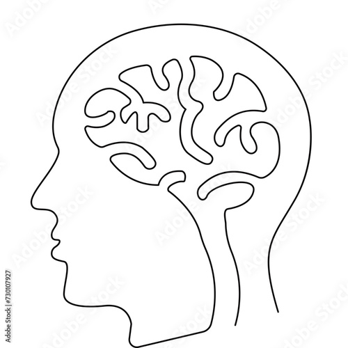 Continuous single line drawing Human head with brain Vector illustration on a white background