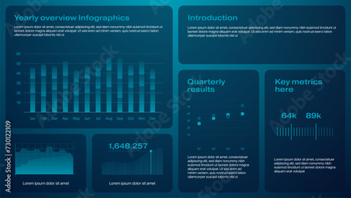 Technology business grid layout ui infographics template with graphs and charts. photo