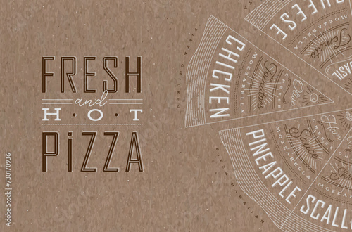 Obraz na płótnie Poster featuring slices of various pizzas, with recipes and names showcased in fresh and hot lettering, drawn on a brown background. w salonie