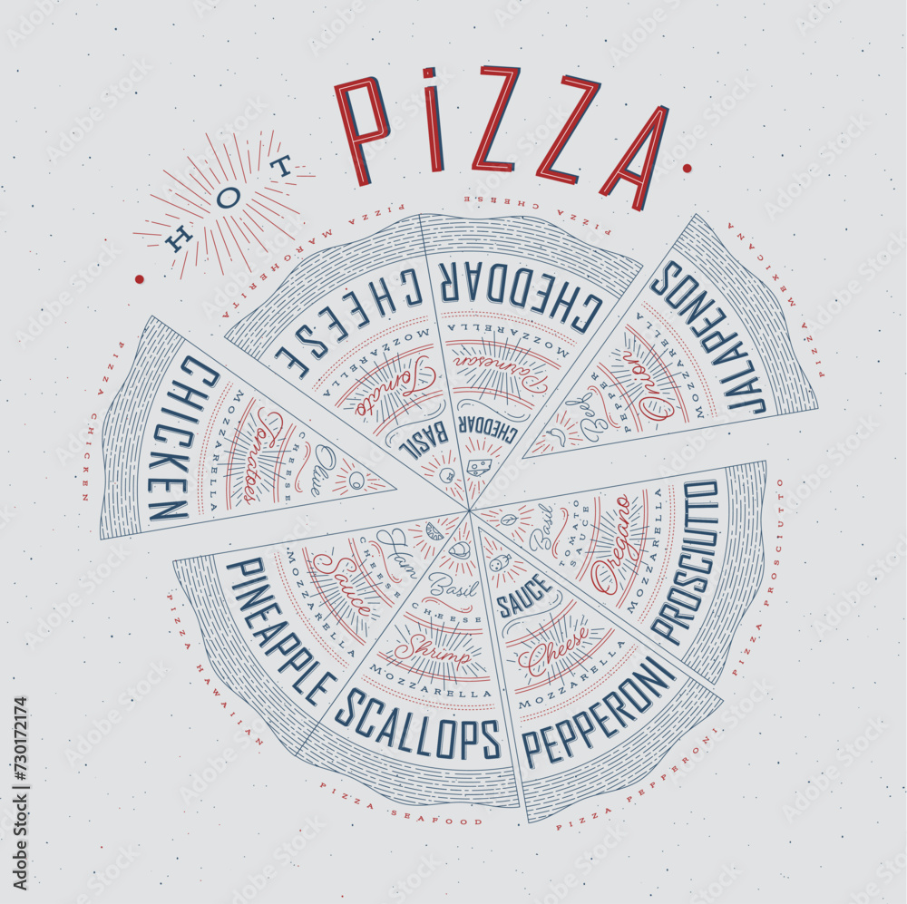 Poster featuring slices of various pizzas, chicken, seafood, pepperoni, cheese, margherita with recipes and names showcased in hot pizza lettering, drawn with blue and red on a grey background.