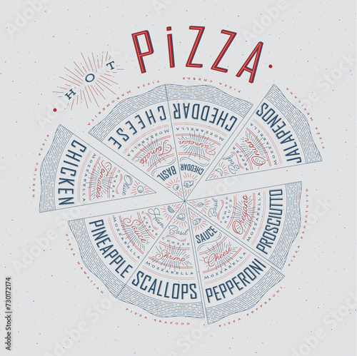 Obraz na płótnie Poster featuring slices of various pizzas, chicken, seafood, pepperoni, cheese, margherita with recipes and names showcased in hot pizza lettering, drawn with blue and red on a grey background. w salonie