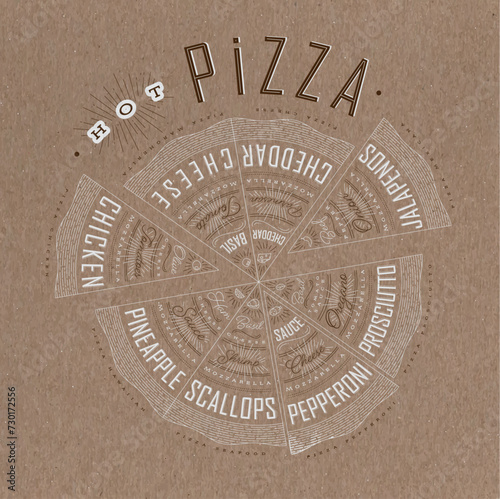 Obraz na płótnie Poster featuring slices of various pizzas, chicken, seafood, pepperoni, cheese, margherita with recipes and names showcased in hot pizza lettering, drawn on a brown background. w salonie
