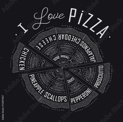 Obraz na płótnie Poster featuring slices of various pizzas, chicken, seafood, pepperoni, cheese, margherita with recipes and names showcased in I love pizza lettering, drawn on a black background. w salonie