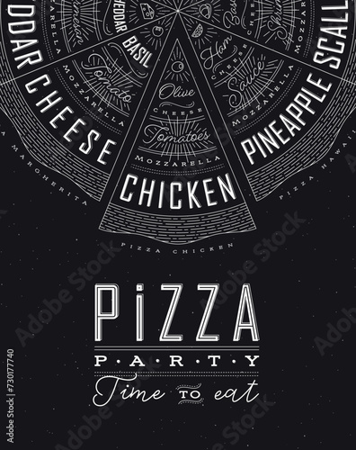 Poster featuring slices of various pizzas, chicken, seafood, pepperoni, cheese, margherita with recipes and names showcased in pizza party time to eat lettering, drawn on a black background.