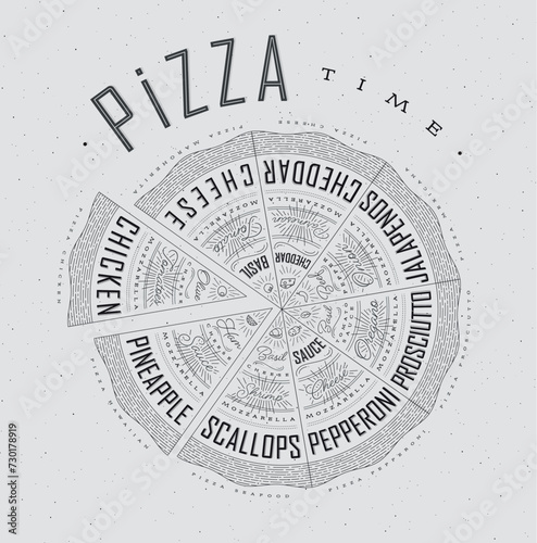 Poster featuring slices of various pizzas, chicken, seafood, pepperoni, cheese, margherita with recipes and names showcased in pizza time lettering, drawn on a grey background.