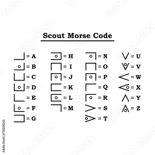 Canvas-taulu Scout morse code design