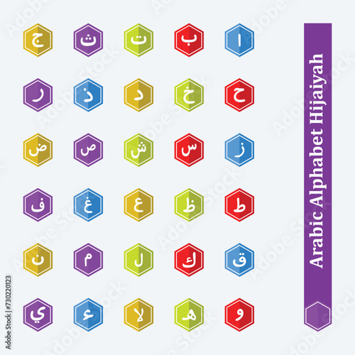 Arabic Hijaiyah alphabet with modern design