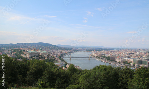 Photography Budapest, Hungary
