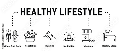 Simple set of outline icons about healthy lifestyle