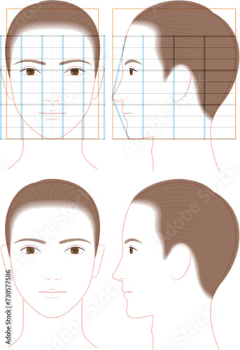 可愛い印象の男性の横顔と正面の顔。顔の比率のイラスト
