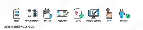 Print banner web icon vector illustration concept with icon of flyer, advertisement, brochure, poster, postcards, cmyk, picture editing, dtp, and prepress