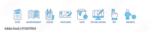 Print banner web icon vector illustration concept with icon of flyer, advertisement, brochure, poster, postcards, cmyk, picture editing, dtp, and prepress