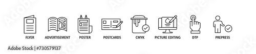 Print banner web icon vector illustration concept with icon of flyer, advertisement, brochure, poster, postcards, cmyk, picture editing, dtp, and prepress