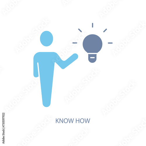 know how concept line icon. Simple element illustration. know how concept outline symbol design.