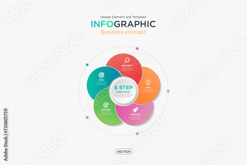 infographic business concept. infomation 5 step in circular windmill format. Design Element and Template on Background White Color Mode. On Vector