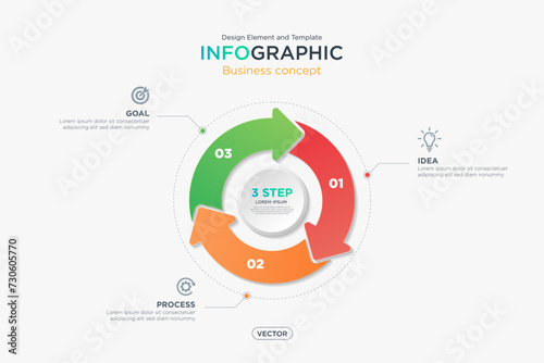 infographic business concept. infomation 3 step in circular arrow format. Design Element and Template on Background White Color Mode. On Vector