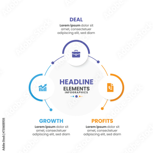 Concept of cyclic business process. Minimal 3 Step infographic design template.