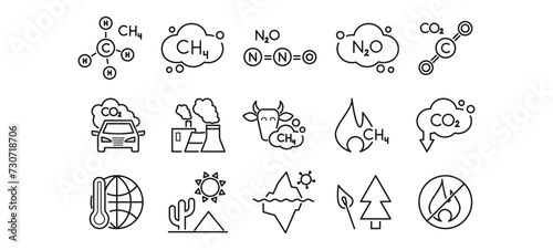 Greenhouse gases: methane ch4, carbon dioxide, n2o line icon set. Deforestation, glacial melt, burn, toxic, fire, incineration, cow, leaks, formula, molecule, cloud. Outline sings. Editable stroke. photo