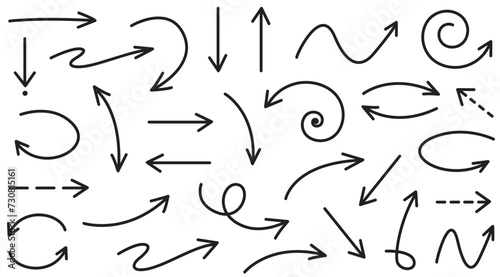 Obraz na płótnie FLECHES DESSIN AU FEUTRE 1 - Illustrations JPG et PNG w salonie