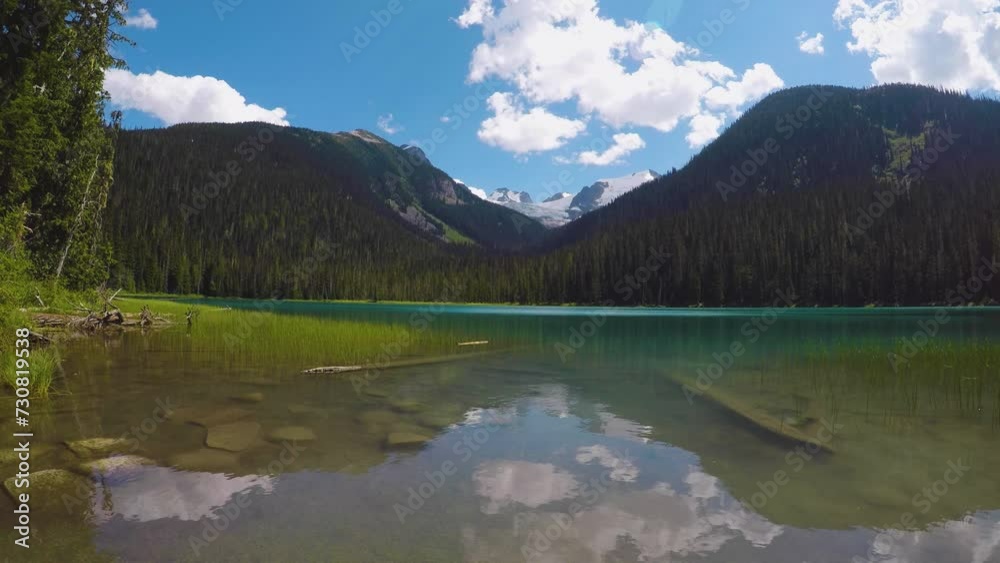 Joffre Lakes Provincial Park Beautiful British Columbia Joffre Lakes Provincial Park Beautiful British Columbia