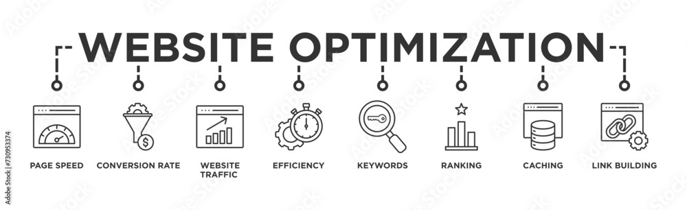 Website optimization banner web icon vector illustration concept with icon of page speed, conversion rate, website traffic, efficiency, keywords, ranking, caching, link building Website optimization banner web icon vector illustration concept with icon of page speed, conversion rate, website traffic, efficiency, keywords, ranking, caching, link building