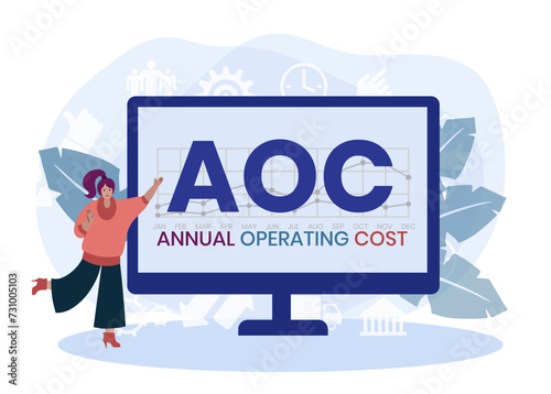 AOC - Annual OPERATING COST acronym. business concept background. vector illustration concept with keywords and icons. lettering illustration with icons for web banner, flyer
