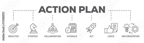 Action plan banner web icon illustration concept with icon of objective, strategy, collaboration, schedule, act, launch, check, and implementation