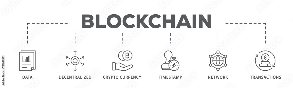 Blockchain banner web icon illustration concept with icon of data, decentralized, crypto currency, timestamp, network and transactions Blockchain banner web icon illustration concept with icon of data, decentralized, crypto currency, timestamp, network and transactions