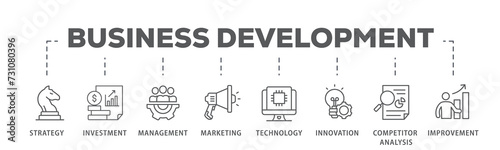 Business development banner web icon illustration concept with icon of strategy, investment, management, marketing, technology, innovation, competitor analysis, improvement