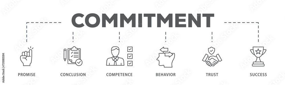 Commitment banner web icon illustration concept with icon of promise, conclusion, competence, behaviour, trust, and success