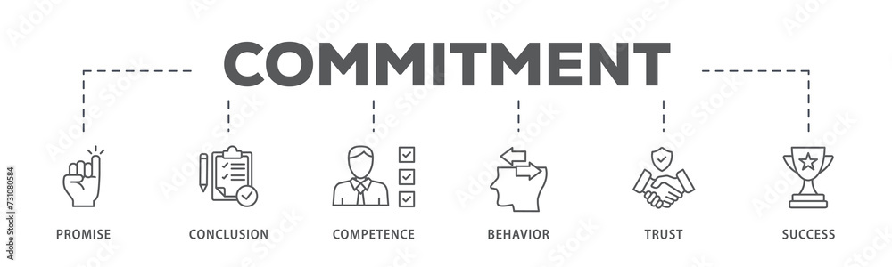 Commitment banner web icon illustration concept with icon of promise, conclusion, competence, behaviour, trust, and success Commitment banner web icon illustration concept with icon of promise, conclusion, competence, behaviour, trust, and success
