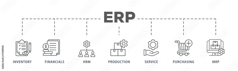 ERP banner web icon illustration concept for enterprise resource planning with icon of inventory, financials, hrm, production, service, purchasing, and mrp