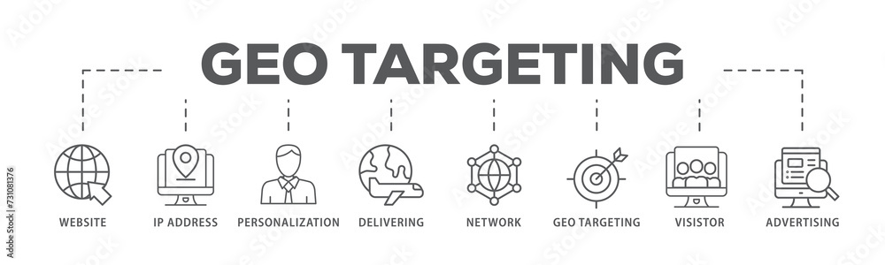 Geo-targeting banner web icon illustration concept with icon of website, ip address, personalization, delivering, network, geo targeting, visistor, advertising Geo-targeting banner web icon illustration concept with icon of website, ip address, personalization, delivering, network, geo targeting, visistor, advertising